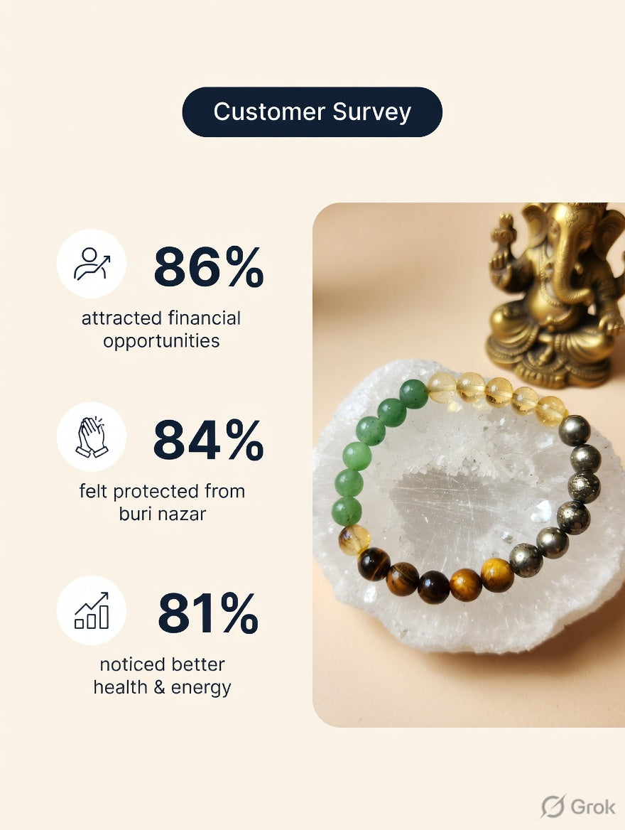 Money Magnet Bracelet