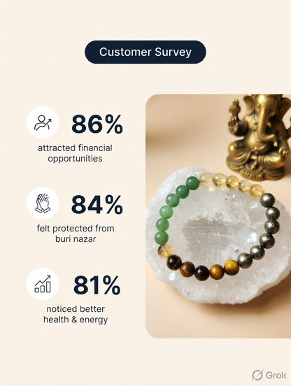 Money Magnet Bracelet