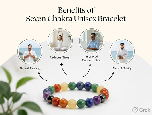 Original 7 Chakra Bracelet with Certificate
